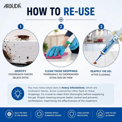 Arbuda Roachbait Gel For Cockroach Control| Fast Acting Solution | Ready to Use | Colony Destroyer (35 gm Pack of 1)