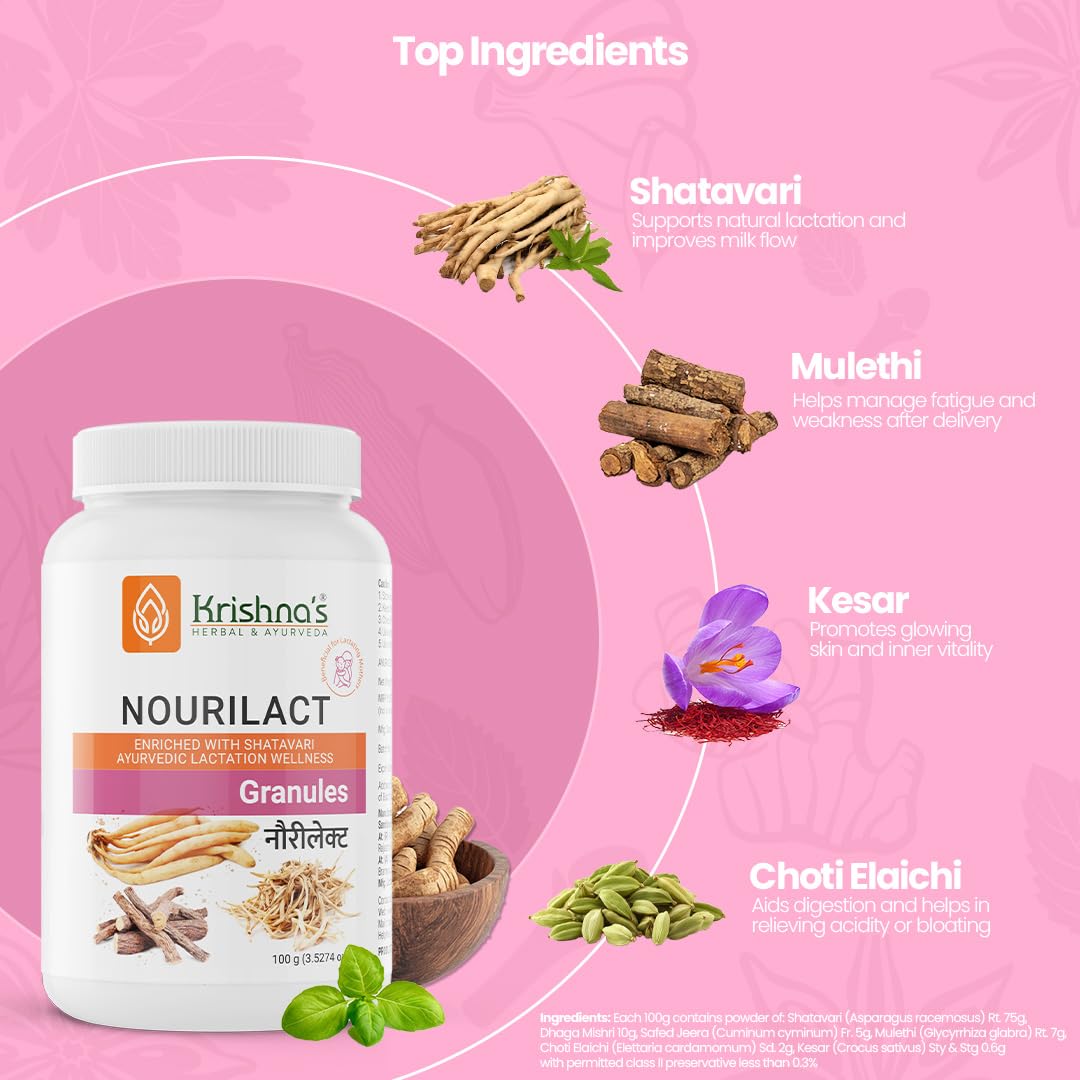 Krishna's Nourilact Granules - Blend of 6 Powerful Herbs | Enriched with Shatavari | Support Lactation, Digestion & Postnatal Energy - 100 gm