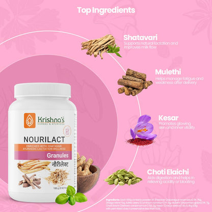 Krishna's Nourilact Granules - Blend of 6 Powerful Herbs | Enriched with Shatavari | Support Lactation, Digestion & Postnatal Energy - 100 gm