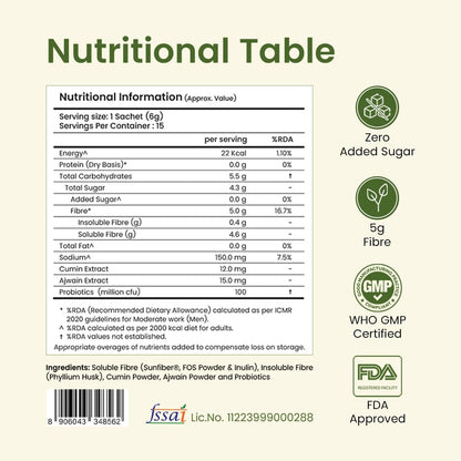 Supply6 Fibre+ Digestive Support & Debloat Health Powder | Prebiotic & Soluble Fiber Supplement, Gut Health & Bloating Relief | No Added Sugar, Non-GMO Sachets (Unflavoured, 15 Servings)