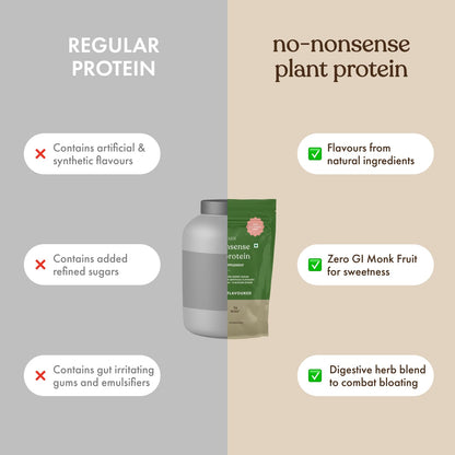 Cosmix No-Nonsense Plant Protein | 26 Protein/Serve, 500g Pouch | Classic Unflavoured | Plant Based Protein, Pea & Rice Isolate | Clean, Easy to Digest | All Essential Amino Acids