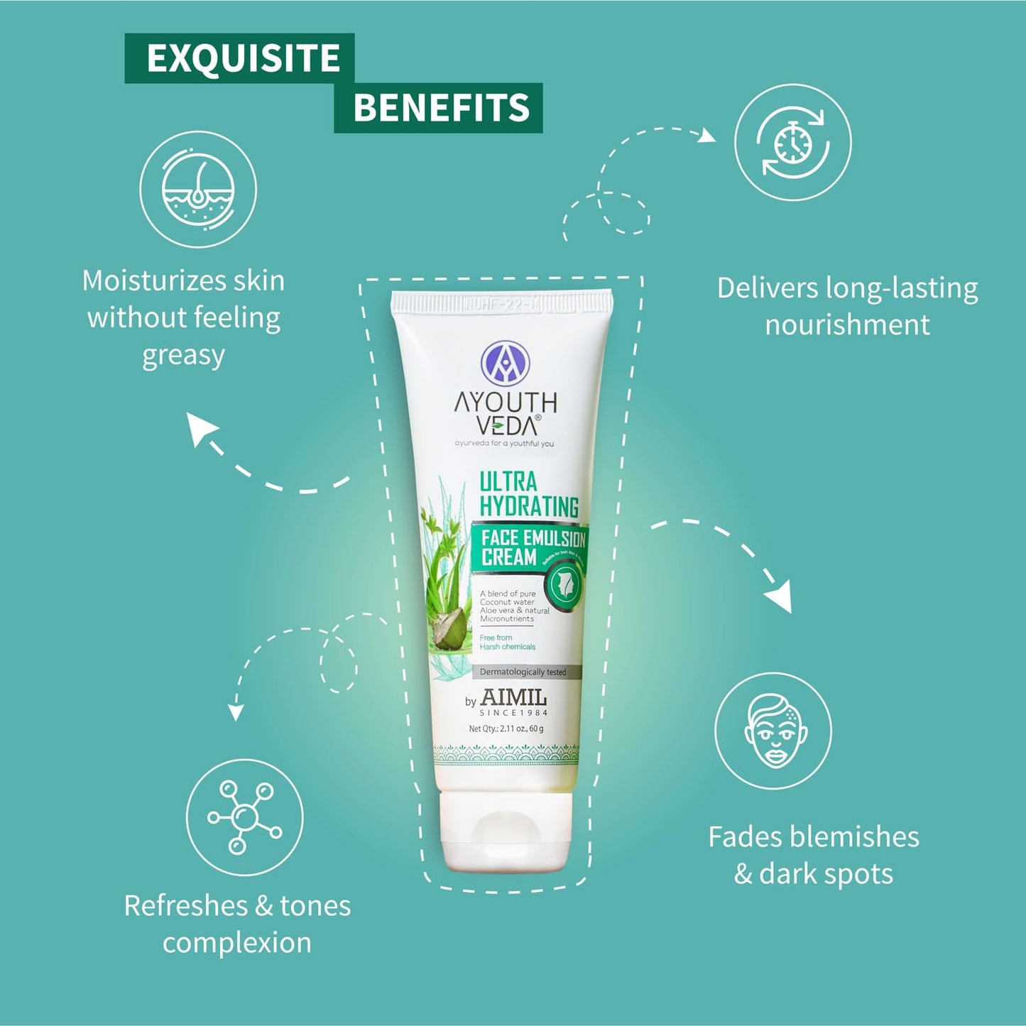 Ayouthveda Ultra Hydrating Face Emulsion Cream | Nature’s Goodness for 24 hours Hydration | Moisturizes, Tones, and Brightens Skin | Prevent Dark spots, Blackheads and Blemishes | With Coconut Water, Aloe Vera, and Green Tea - (Pack Of 1; 60G)