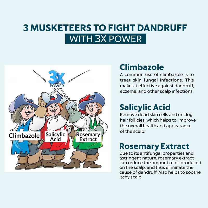 Illustration of three musketeers with text about dandruff treatment using Climbazole, Salicylic Acid, and Rosemary Extract.