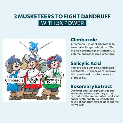 Illustration of three musketeers with text about dandruff treatment using Climbazole, Salicylic Acid, and Rosemary Extract.
