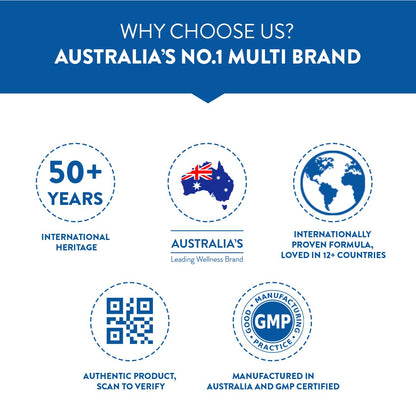 Zephivo Swisse Men's Multivitamin - Manufactured In Australia, Imported Multivitamin From Australia's No.1 Multivitamin Brand - Boosts Energy, Stamina & Vitality With Ginseng & 35 Other Vital Herbs, Vitamins & Minerals (60 Tabs)