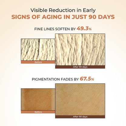 Before and after effects of a skincare product on skin texture and pigmentation.