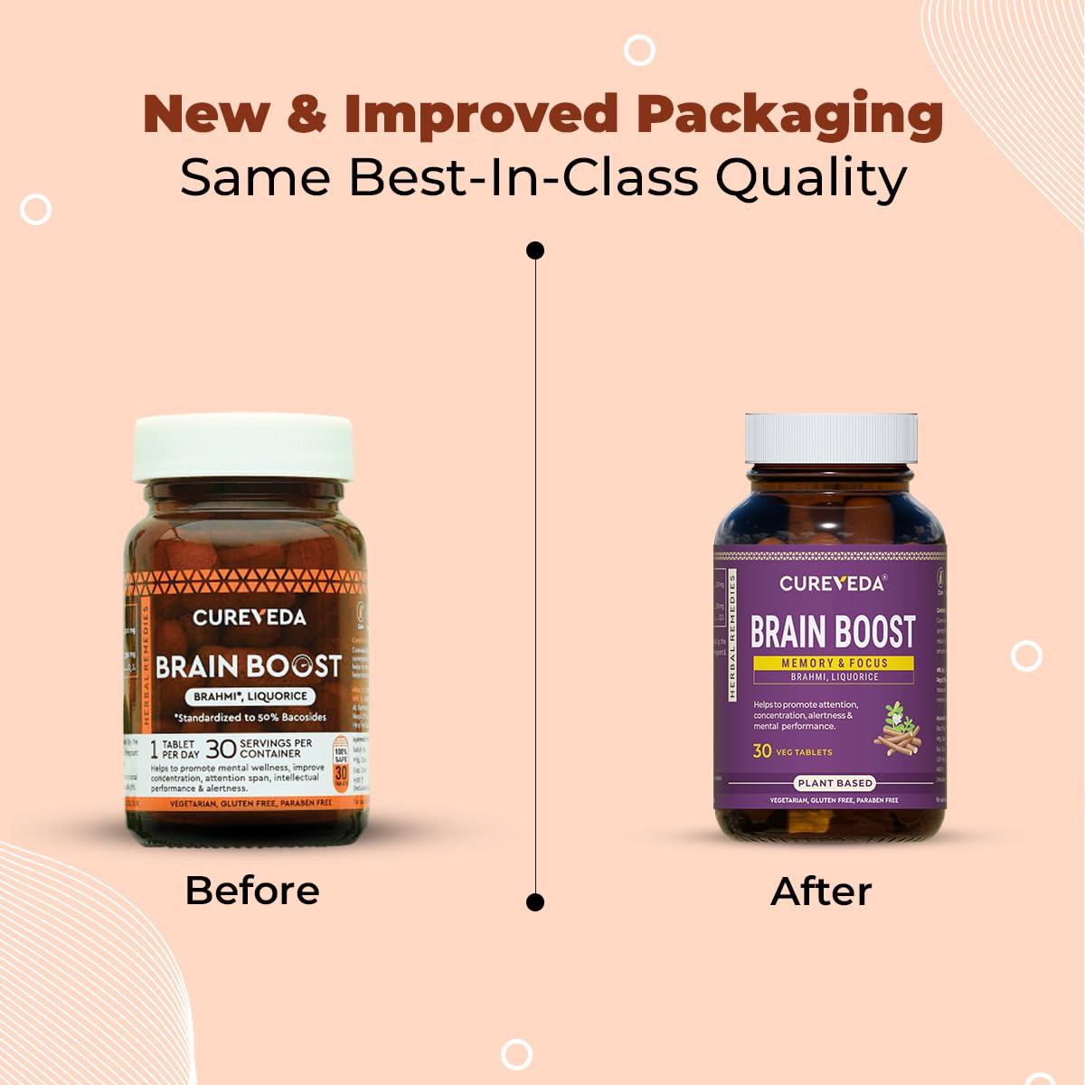 Cureveda Brain Boost supplement bottles showing new and improved packaging on a beige background.
