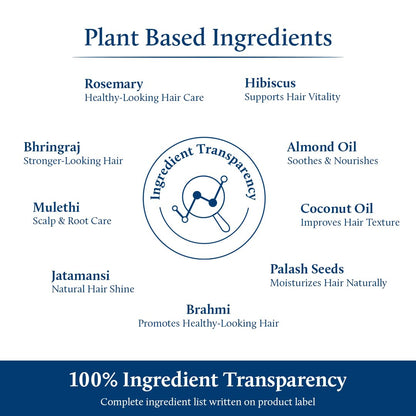 Blue Nectar 10% Rosemary Advanced Hair Growth Serum for Scalp | Organic Tonic Spray with Hibiscus & Bhringraj for Nourishment & Hair Fall Control | Serum for Dry & Frizzy Hair (8 Herbs, 100 ml)
