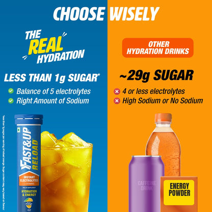 Fast&Up Reload (5 Litres) Low Sugar energy drink for Instant Hydration - 20 Effervescent Tablets with all 5 Essential Electrolytes + Added Vitamins - Certified Electrolytes Drink - Mango flavour
