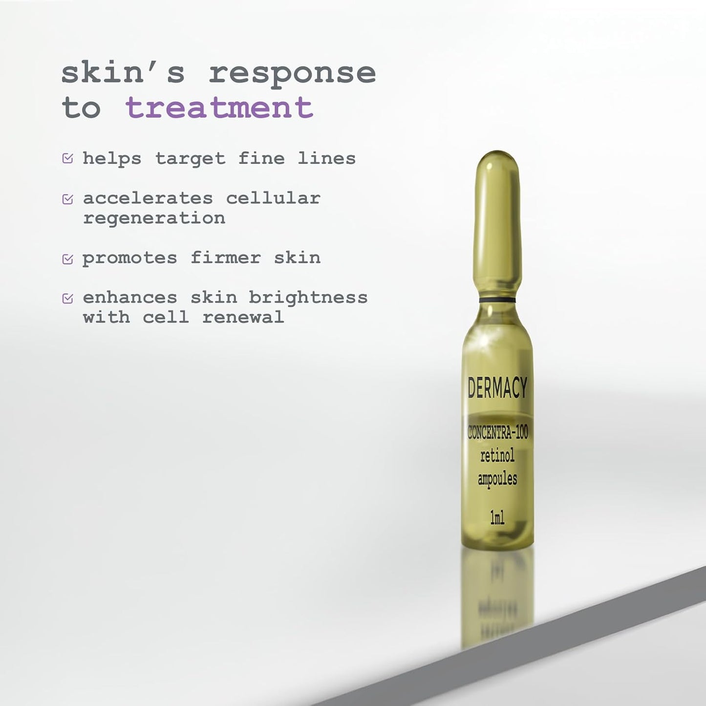 Dermacy Concentra -100 Retinol Ampoule | 100% Pure Retinol | Anti-ageing | Fine Lines | Younger Skin | 6 Ampoules In One Kit | For Women & Men | All Skin Types