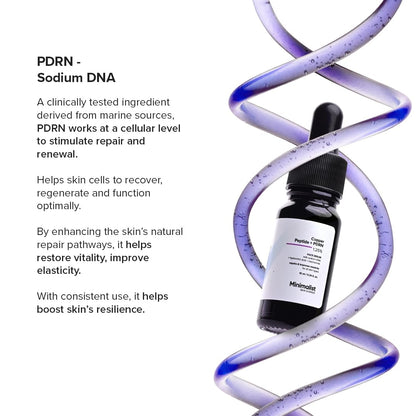 Minimalist Anti-Aging Copper Peptide + PDRN 1.25% Serum | 10 ml
