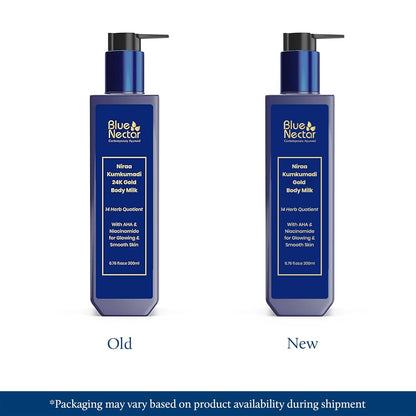 Blue Nectar Gold Body Milk for Women & Men | Body Lotion with Plant Based AHA & Niacinamide | Moisturizer for Body | All Skin Types (14 Herbs, 200ml)