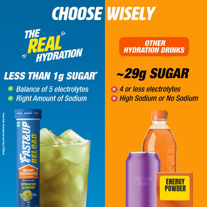 FAST&UP Reload (5 Litres) Low Sugar Energy Drink For Instant Hydration- With All 5 Essential Electrolytes + Added Vitamins -Certified Electrolytes Drink- Mojito Flavour (Pack Of 1) - Tablet