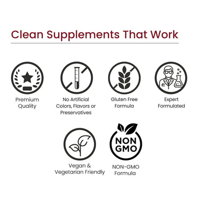 Icons and text describing various supplement attributes on a white background