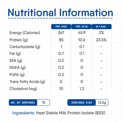 Trunativ Cookable Milk Protein Isolate | 85% Protein Per Serving | Muscle Growth & Immunity Booster | Natural Protein Powder | No Added Sugar | High Absorption | Unflavoured |15 Sticks - 187.5g (Pack of 1)