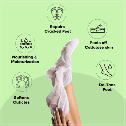 MOUNTAINOR Peeling Foot Mask Exfoliates & Brightens, Remove Dead Cell, Rejuvenates Skin For Men And Women 40gm 1 Pair