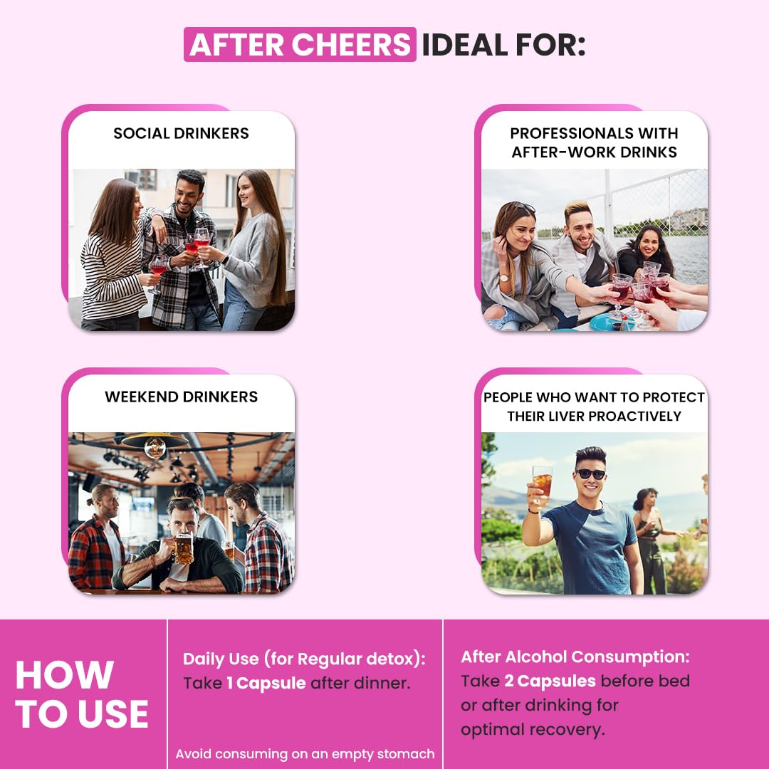 Product advertisement for 'After Cheers' with images of people enjoying drinks and text on how to use it.