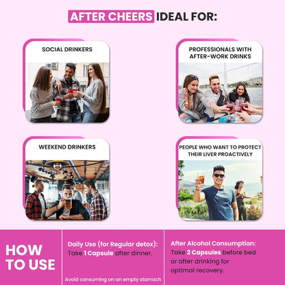 Product advertisement for 'After Cheers' with images of people enjoying drinks and text on how to use it.