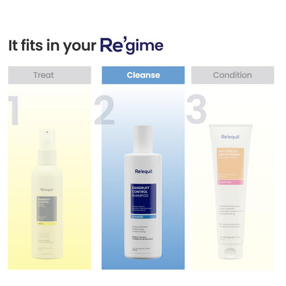 Three hair care products labeled 'Treat', 'Cleanse', and 'Condition' with the brand 'Re'quil' on a gradient background.