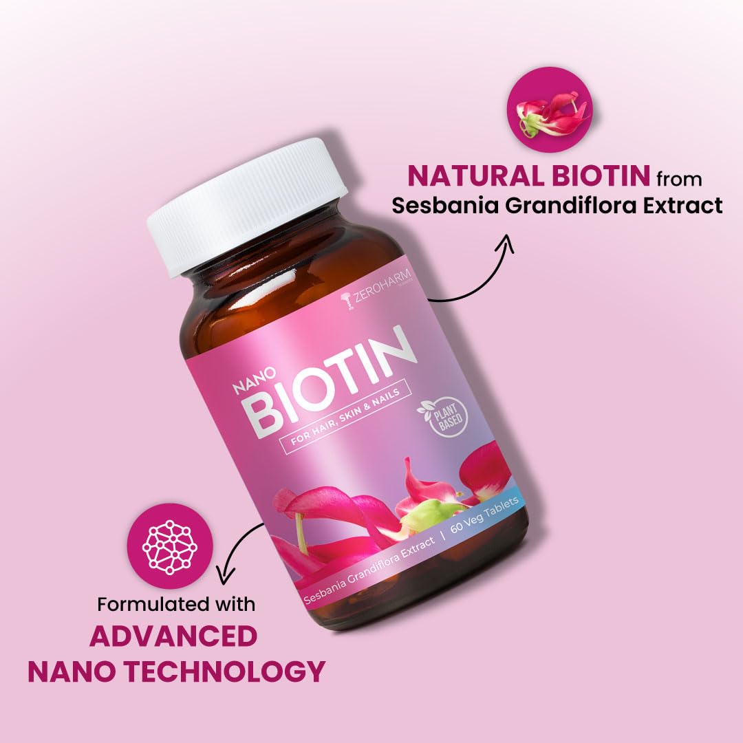 ZEROHARM Biotin Tablets for Hair Growth | Vitamin B7 (Biotin) from Sesbania Grandiflora | Supports Skin Hydration & Nail Strength | For Men & Women | Nano Formulated Biotin with 30mcg | 60 Veg Tablets