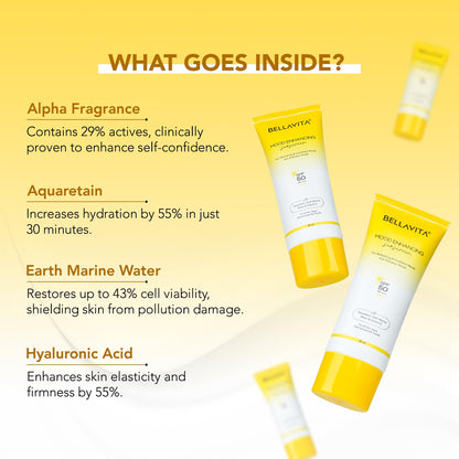 Bellavita skincare products with ingredients listed on a yellow background