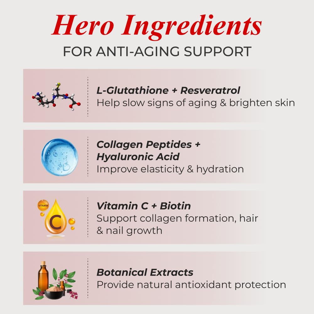 NUTRELA Collagen Builder For Men & Women|Patanjali Collagen Supplement Powder For Healthy Skin,Hair & Nails - 200 G (Strawberry Flavour,1 Count,20 Servings)