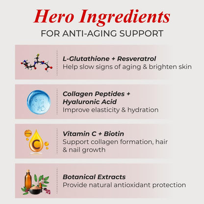 NUTRELA Collagen Builder For Men & Women|Patanjali Collagen Supplement Powder For Healthy Skin,Hair & Nails - 200 G (Strawberry Flavour,1 Count,20 Servings)