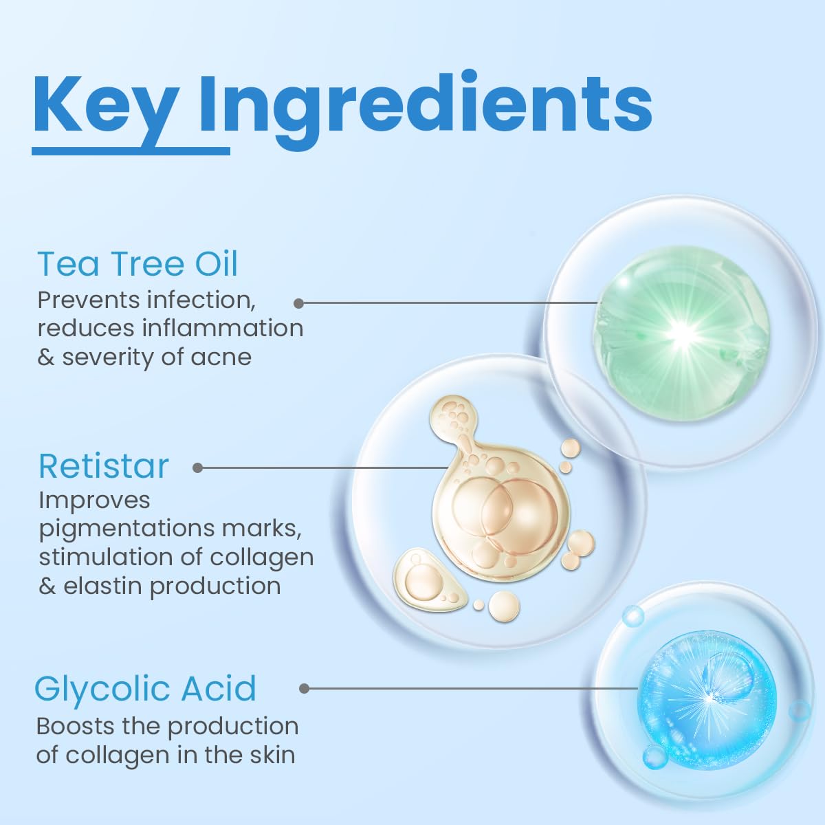 FCL Alpha Beta Acne Gel | Adapalene Gel 01 Acne Treatment | Glycolic Acid | Treats Open Pores Suitable For All Skin Types Paraben Free- 30ml