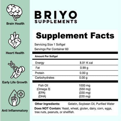 Briyo Supplements label with supplement facts and health benefits on a green and blue gradient background.