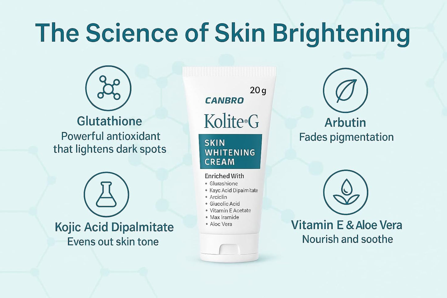 Kolite-G Skin Whitening Cream 20g | Enriched with Glutathione, Kojic Acid, Arbutin, Niacinamide & Aloe Vera | Brightening, Tan Removal & Even Skin Tone Face Cream by CANBRO
