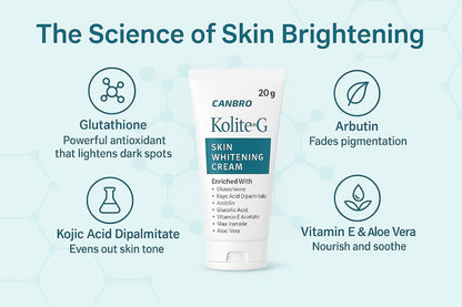 Kolite-G Skin Whitening Cream 20g | Enriched with Glutathione, Kojic Acid, Arbutin, Niacinamide & Aloe Vera | Brightening, Tan Removal & Even Skin Tone Face Cream by CANBRO