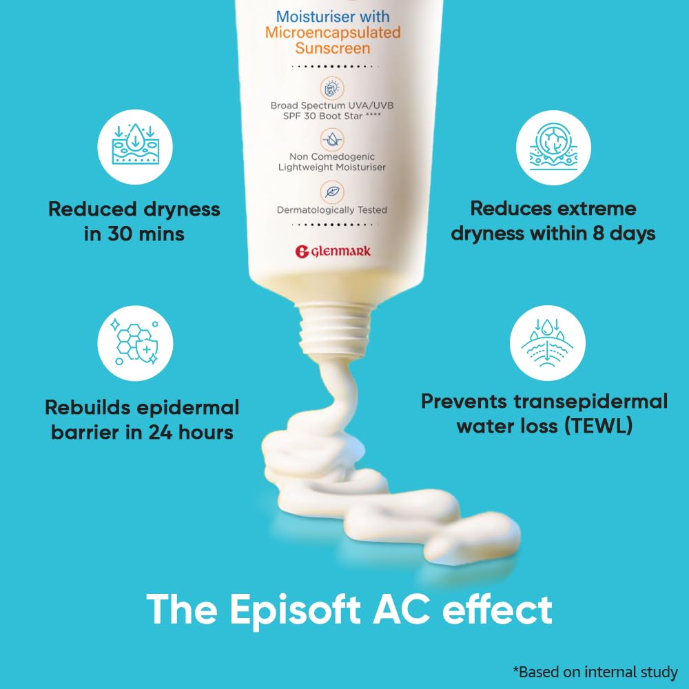Glenmark Episoft AC moisturizer with text on a blue background
