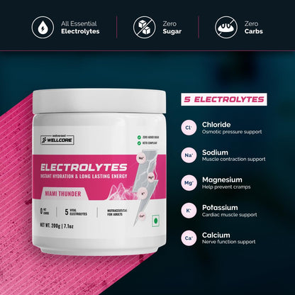 Wellcore - Electrolytes (Miami Thunder,200 G)| Electrolyte Drink With 5 Vital Electrolytes: Na,Mg,Ca,K,Po4|Sugar Free Electrolyte Powder|Fat Fuel Powered Keto Electrolyte,1 Count,40 Servings