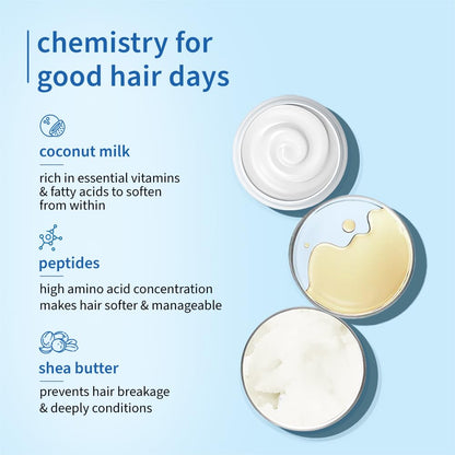 Plum Coconut Milk & Peptides Conditioner for Dull & Rough Hair | 175gm | Provides Soft, Smooth & Silky Hair I Enhances Shine, nourishes & prevents breakage | Women & Men I