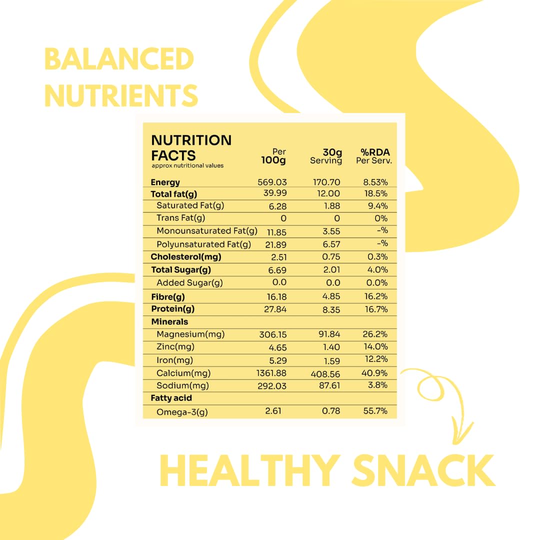 Everiday Salted Butter Crunch Roasted 6-in-1 Super Seed Mix | 250g | Pumpkin, Sunflower, Watermelon, Sesame, Chia & Flax | Healthy Crunchy Snack for Daily Nutrition | High Protein, Fibre & Omega-3 | Vegan & Gluten-Free