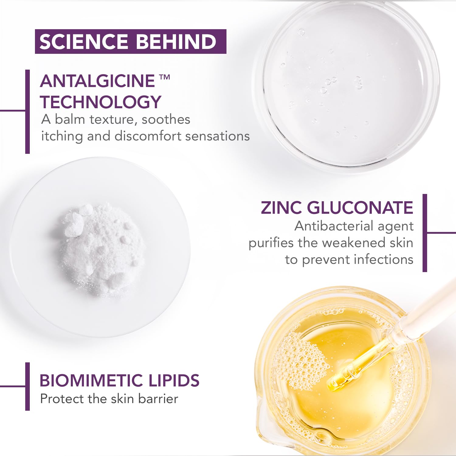Diagram of Antalgicine technology with ingredients and their functions on a white background.