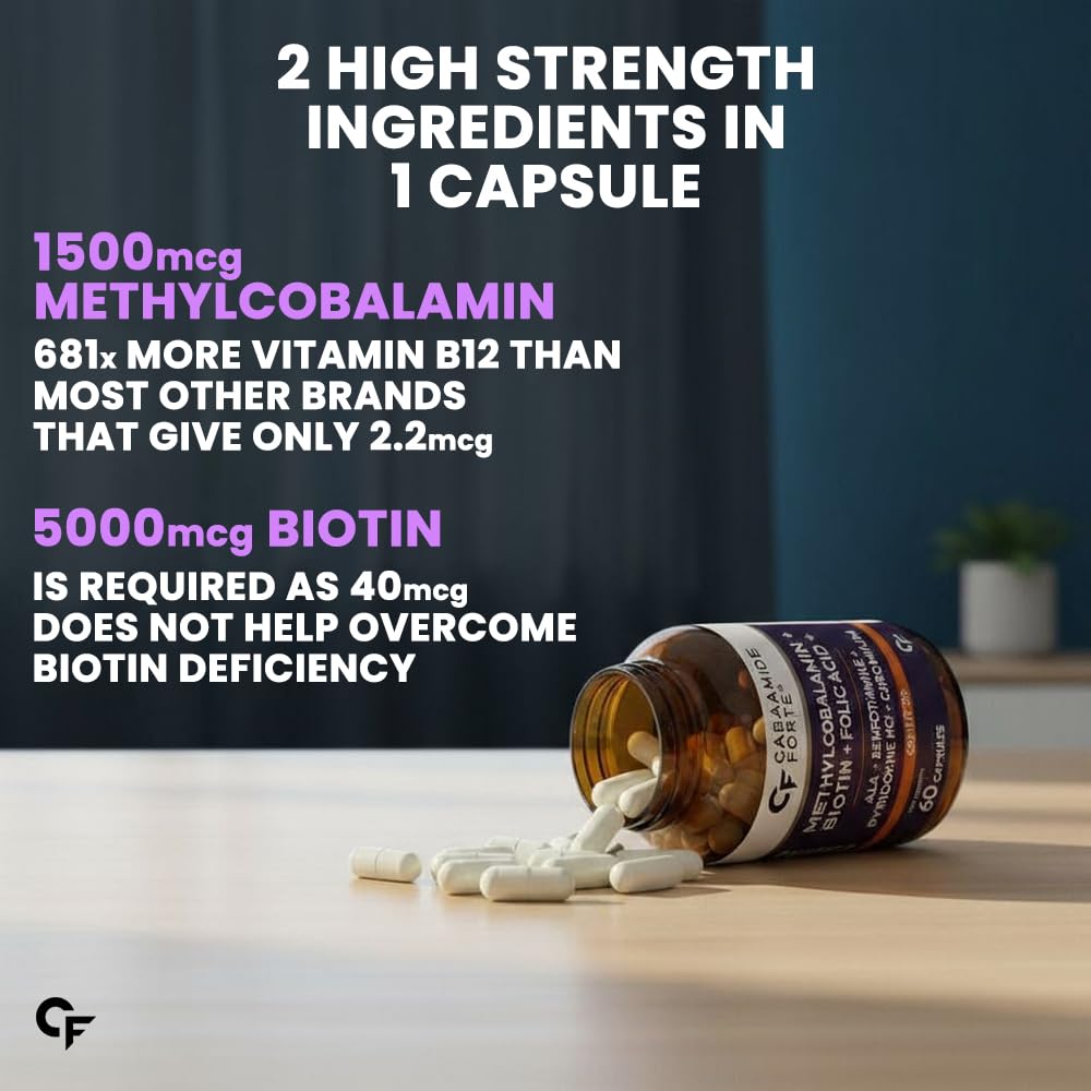 Carbamide Forte Vitamin B12 Supplement with added Biotin | B12 Supplement for Men&Women | Methylcobalamin 1500mcg with Biotin 5000mcg - 60 Capsules