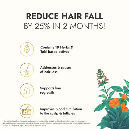 Kapiva Tulsi Anti-Hair Fall Oil for Unisex Adult (200 ml) Visible Results in 2 Months 100% Ayurvedic With Tulsi-Based Actives