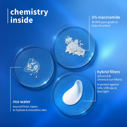 Plum 2% Niacinamide Sunscreen & Rice Water SPF 50 PA++++ Sunscreen In-vivo & in-vitro tested | non-comedogenic | 4-hr water resistant | 30g