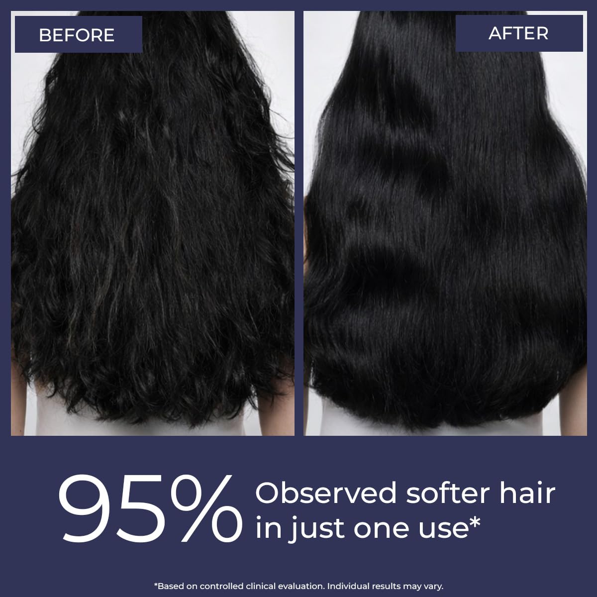 Before and after comparison of hair texture with a 95% observed softer hair claim.