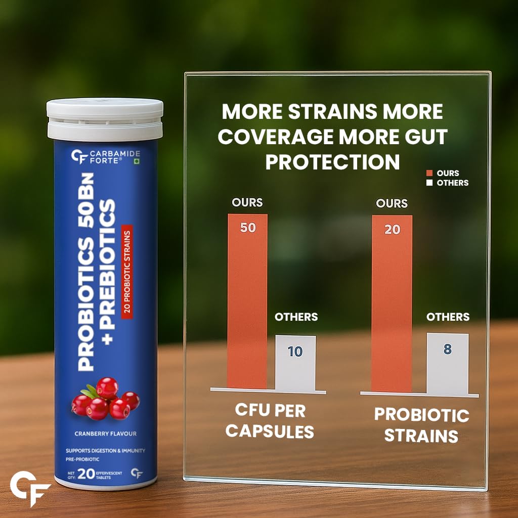 Carbamide Forte Probiotics Supplement | Gut Health Supplements with Limosilactobacillus reuteri | Probiotics supplement for gut health | Digestive Enzymes 20 Effervescent Tablets