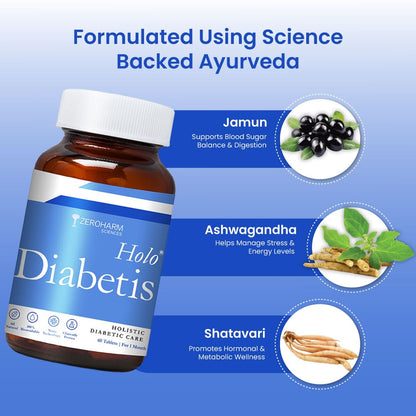 ZEROHARM Holo Diabetis Tablet | Nano Diabetic Care with Jamun, Ashwagandha & Shatavari | Help Manage Blood Sugar | Diabetic & Pre-Diabetis Supplements for Glucose Metabolism | Men & Women | 60 Tablets