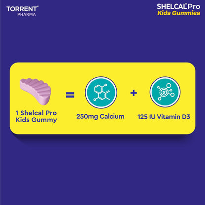 Shelcal Pro Kids Gummies packaging with nutritional information on a blue background