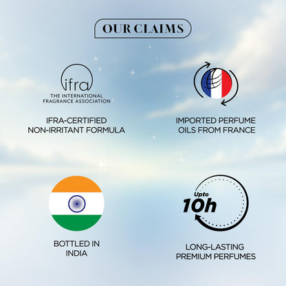 Promotional graphic with IFRA certification, imported perfume oils from France, bottled in India, and long-lasting premium perfumes claims on a light blue background.