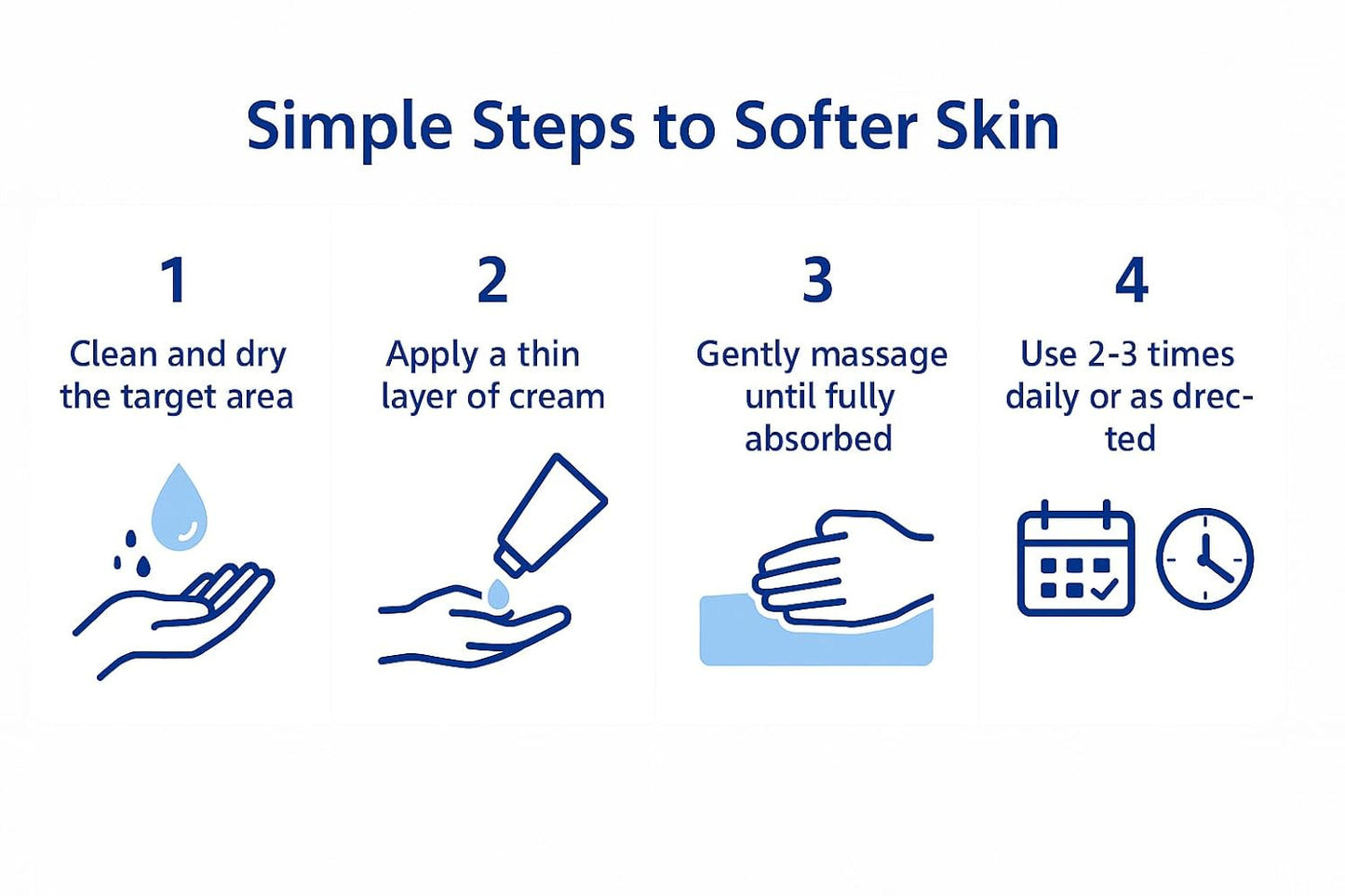 Skin Cherish Glycerin Cream 15% w/w – 150g | Deep Moisturizing Cream for Dry & Sensitive Skin | Hydrating, Nourishing & Soothing Formula | Dermatologically Tested