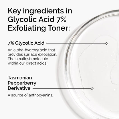 Glycolic Acid 7% Exfoliating Toner with key ingredients listed on a white background