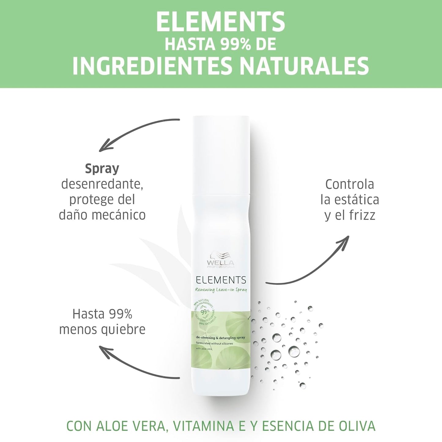 Wella Elements hair care product with text in Spanish about natural ingredients and product benefits.