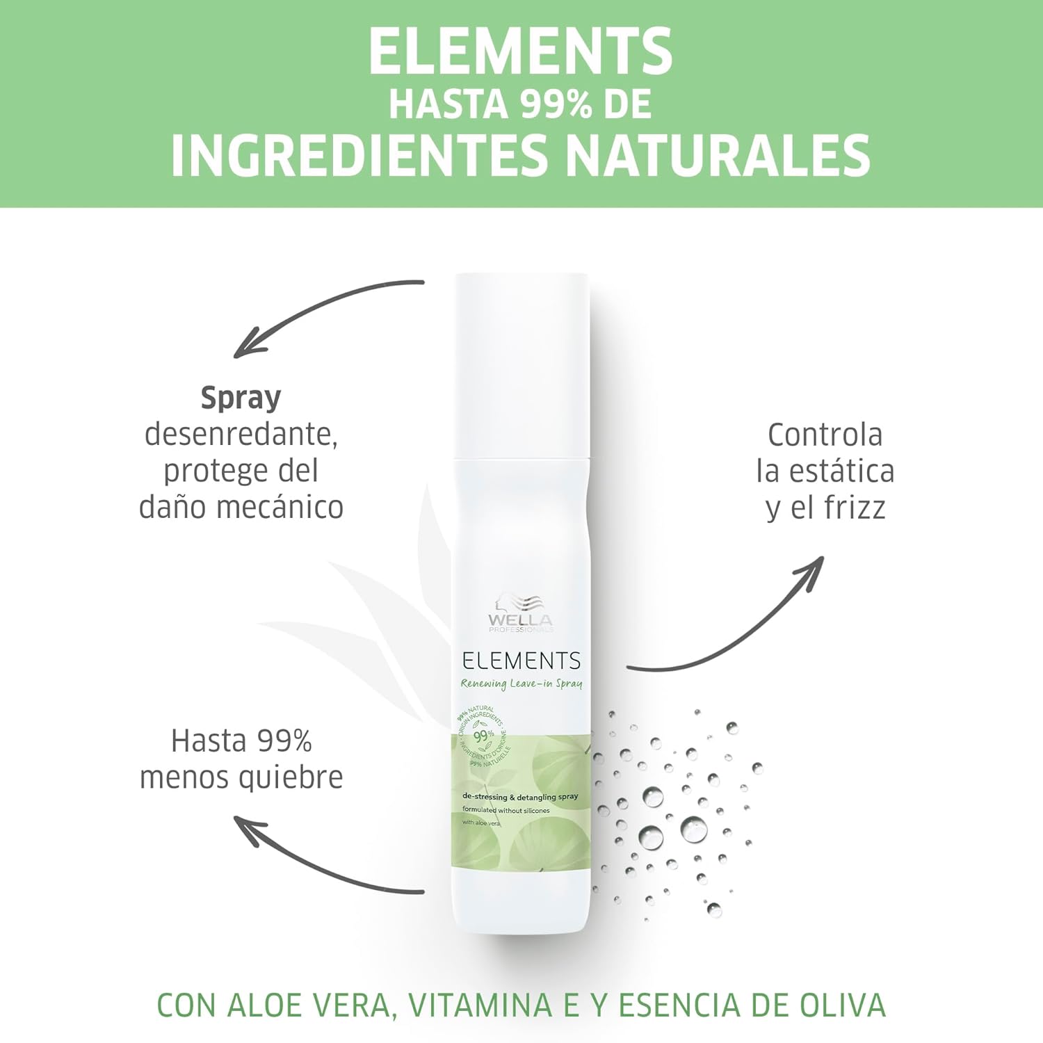Wella Elements hair care product with text in Spanish about natural ingredients and product benefits.