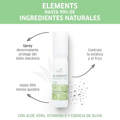 Wella Elements hair care product with text in Spanish about natural ingredients and product benefits.