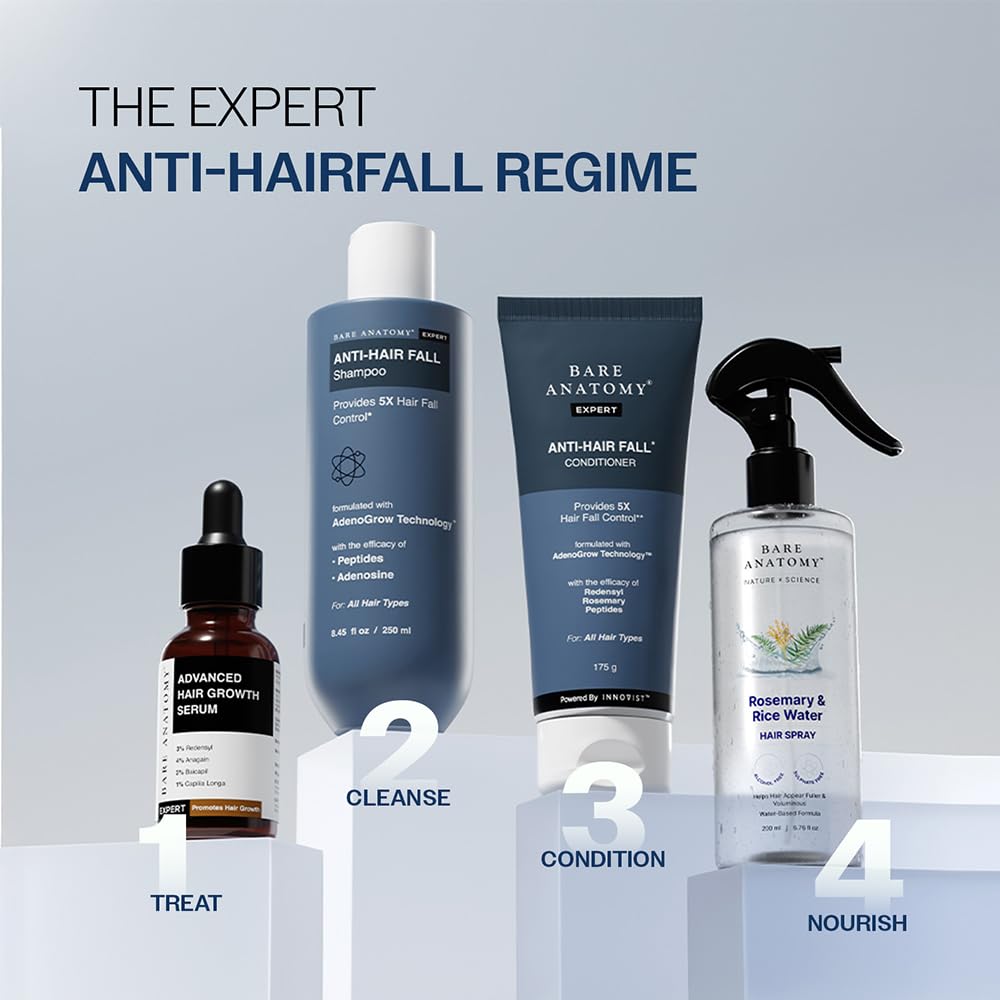 Set of Bare Anatomy anti-hairfall hair care products on a gray background with text 'The Expert Anti-Hairfall Regime'.